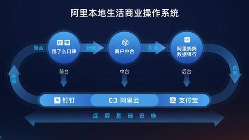 搬家保险理赔需要什么材料